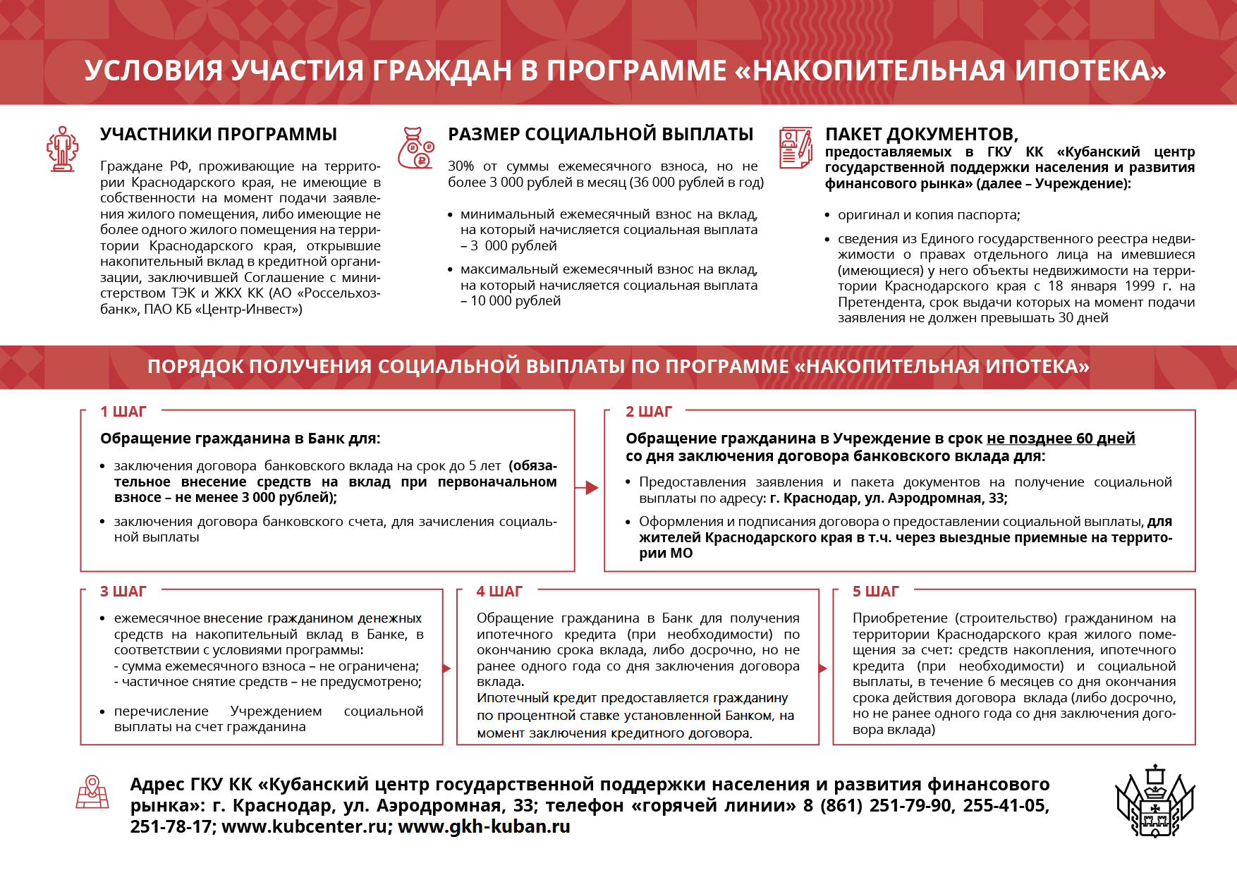 107015-pamatka-pat-sagov-shema-rgb