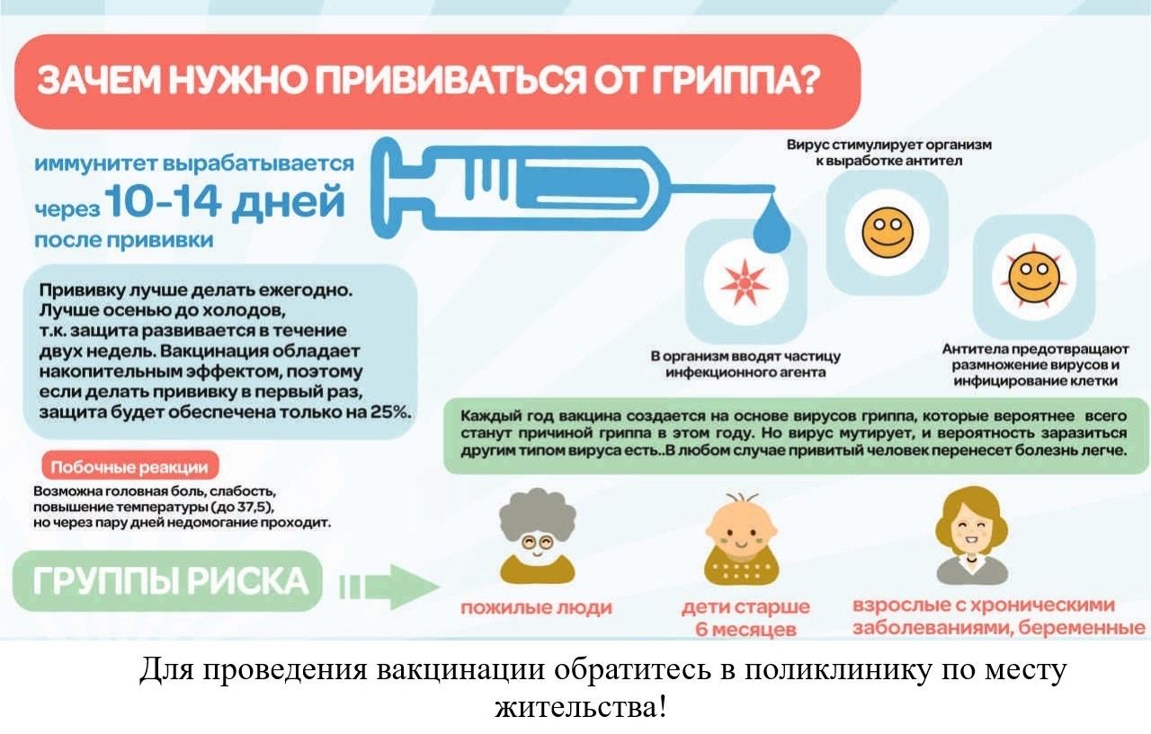 Памятка 7