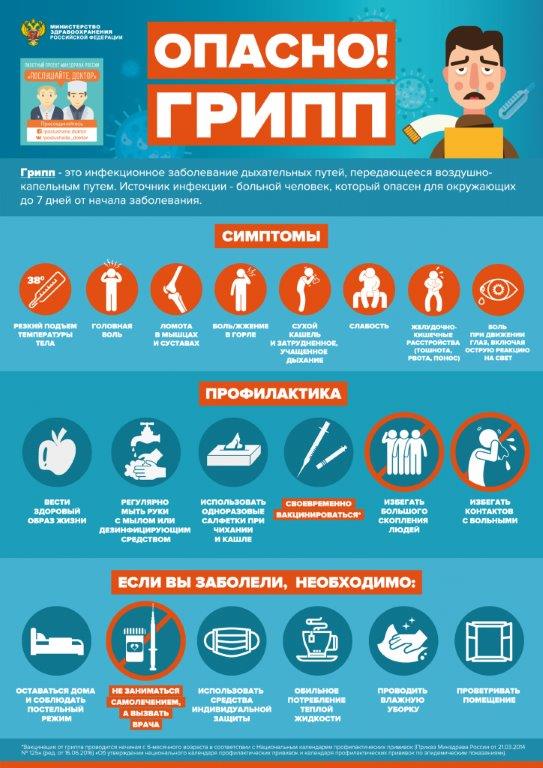 gripp pamyatka 1