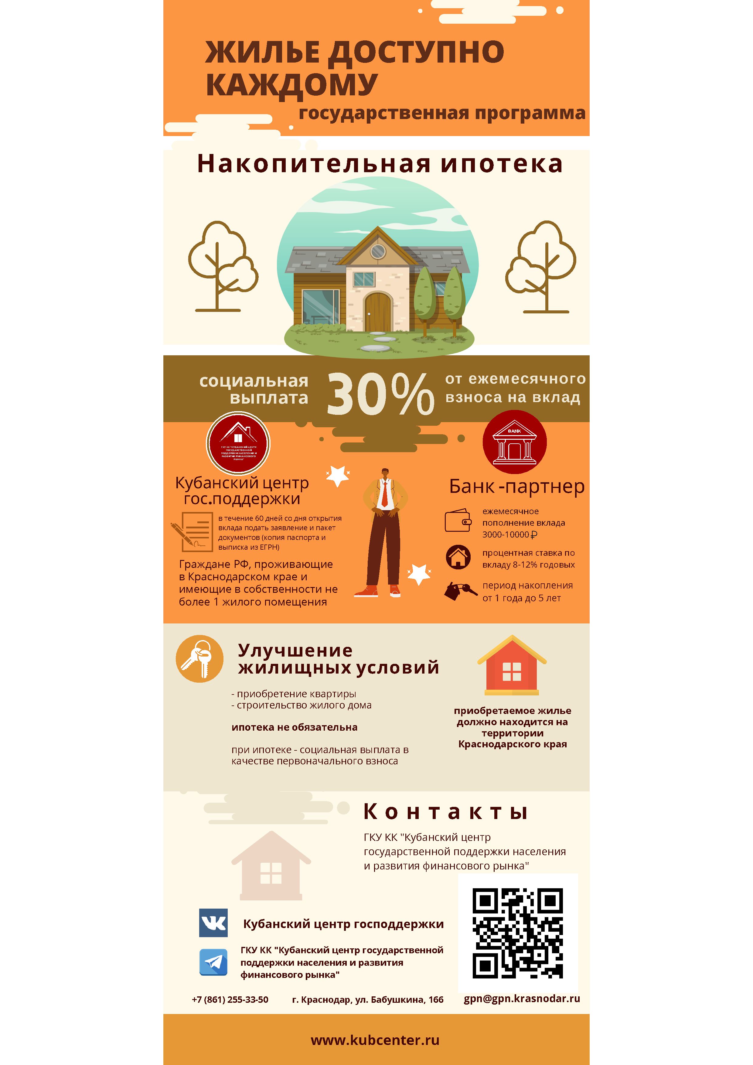 Ral estate home infographic 151 1