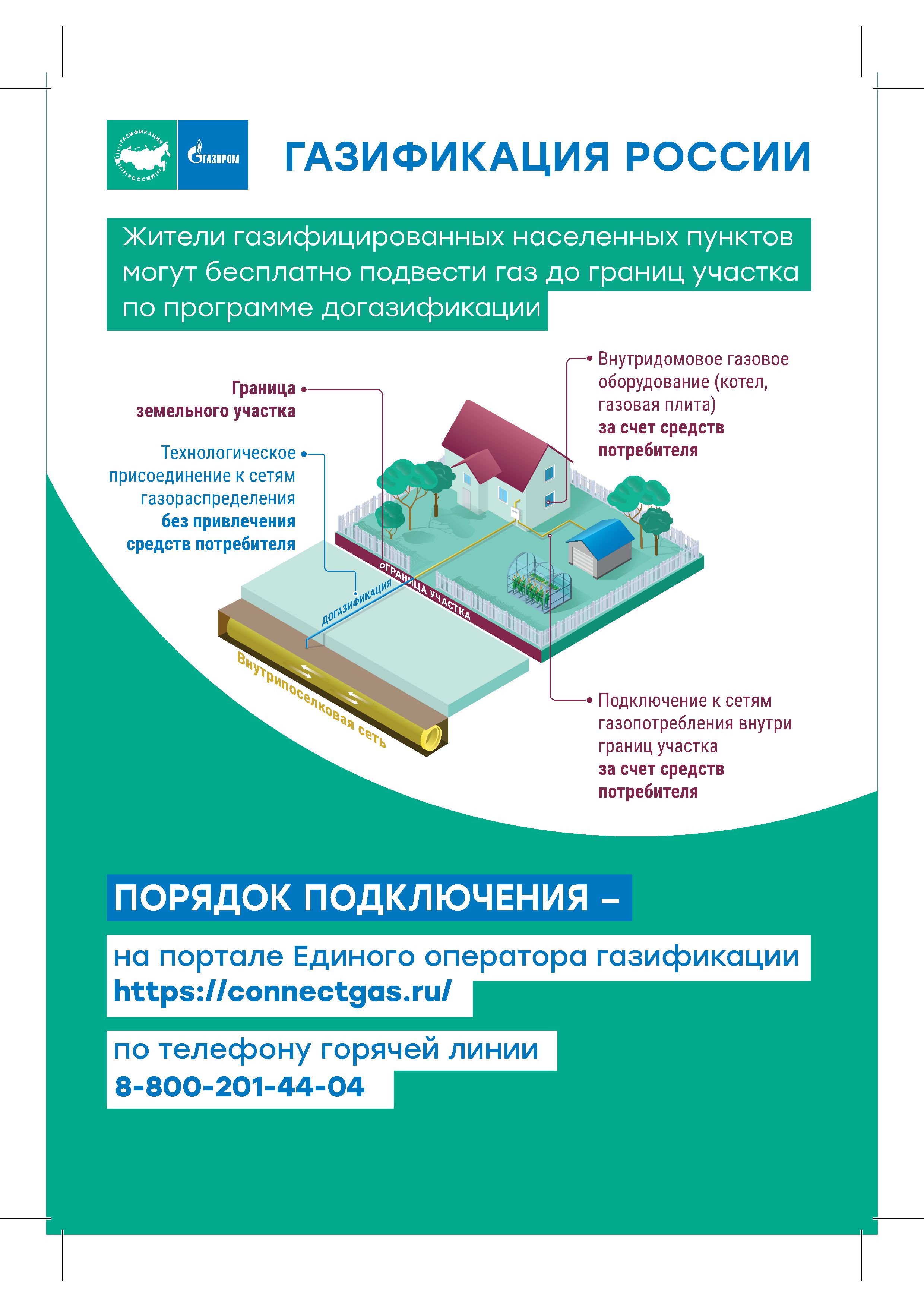 Догазификация листока А5 163 1