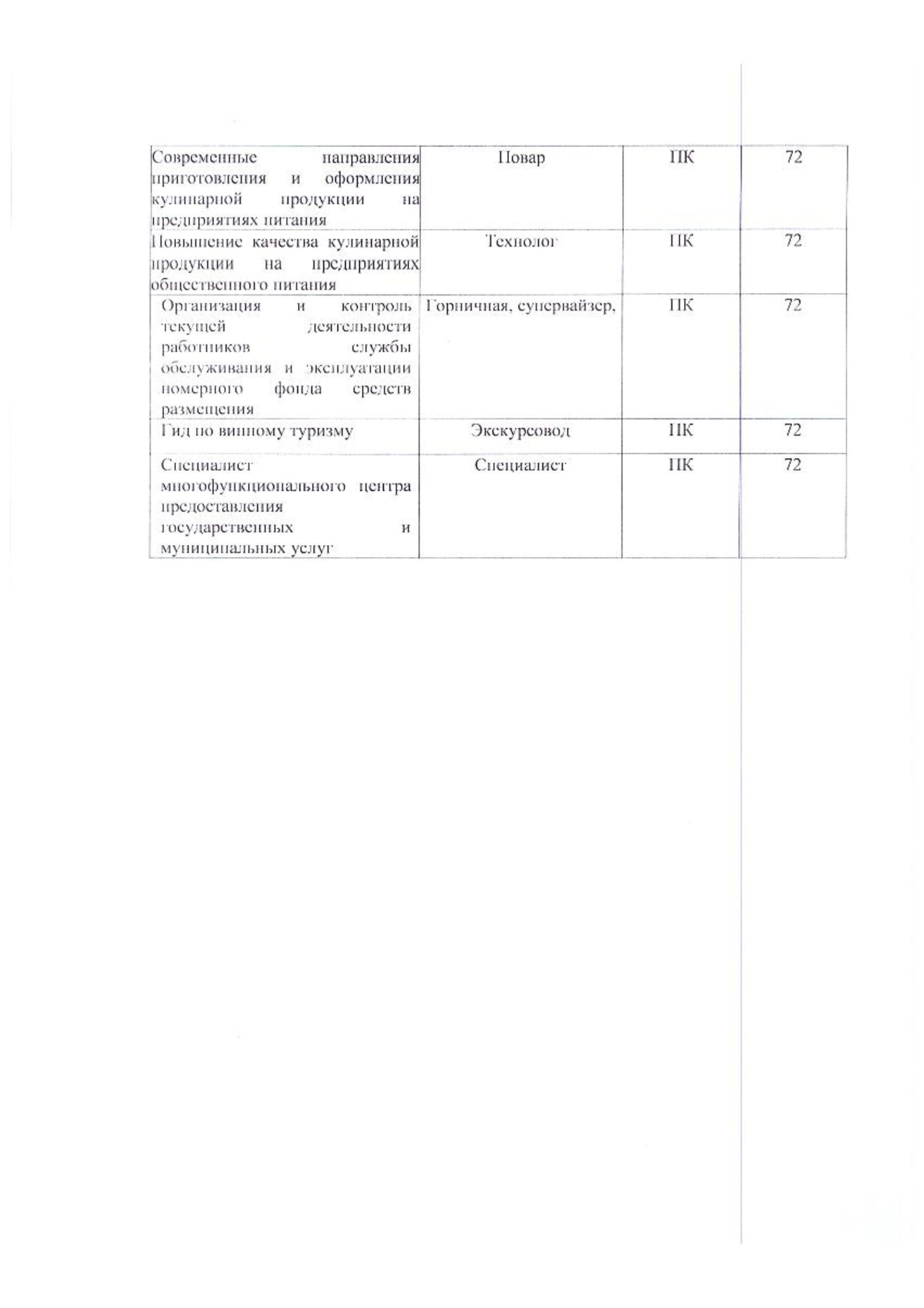 glavam administracii 221 2