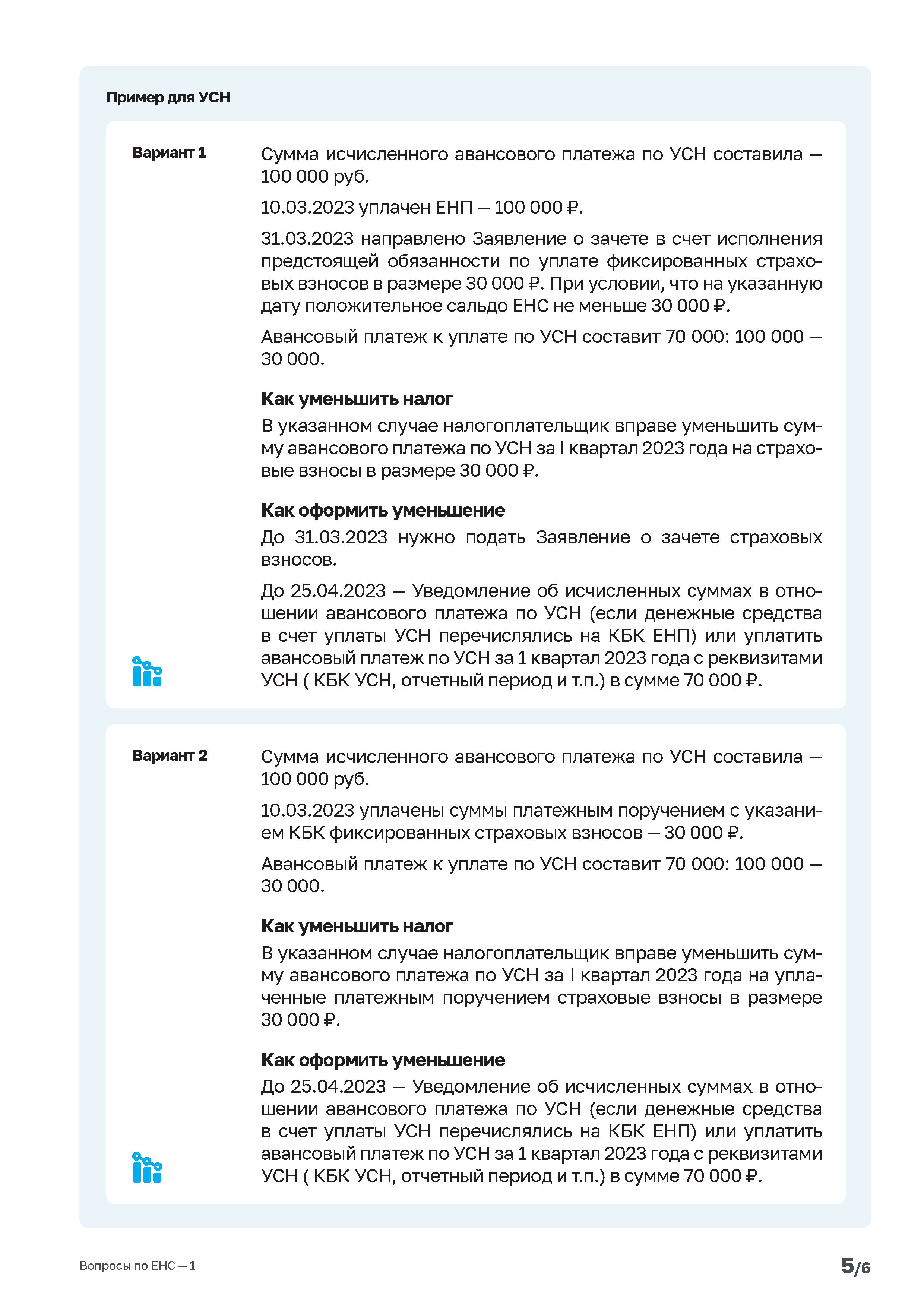 usn psn 7 02 23 250 5