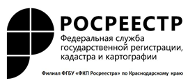 dop uslug