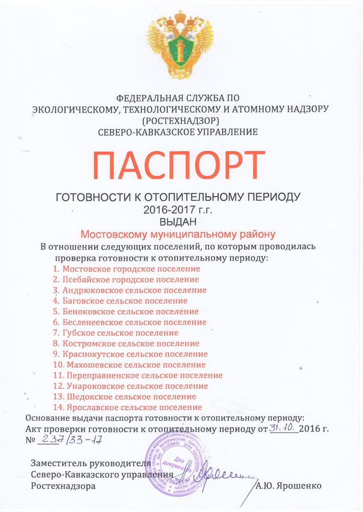 паспорт