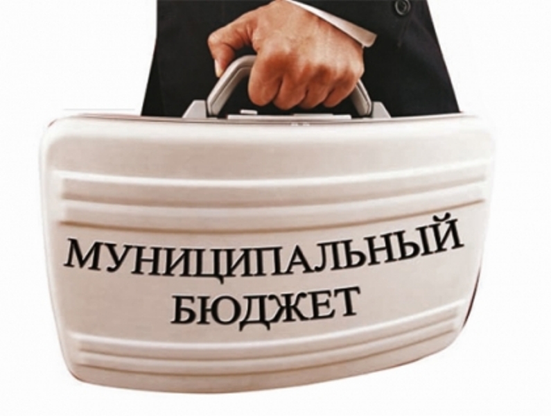 бюджет мо