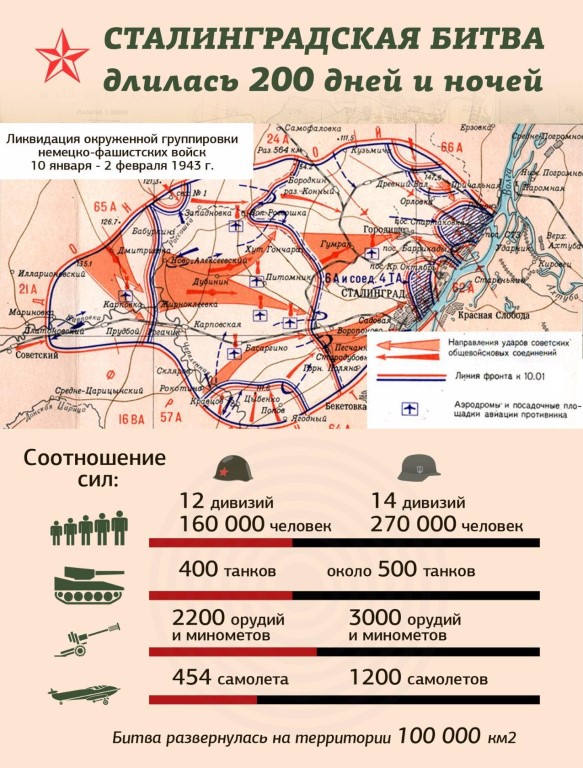 Стаинград 1