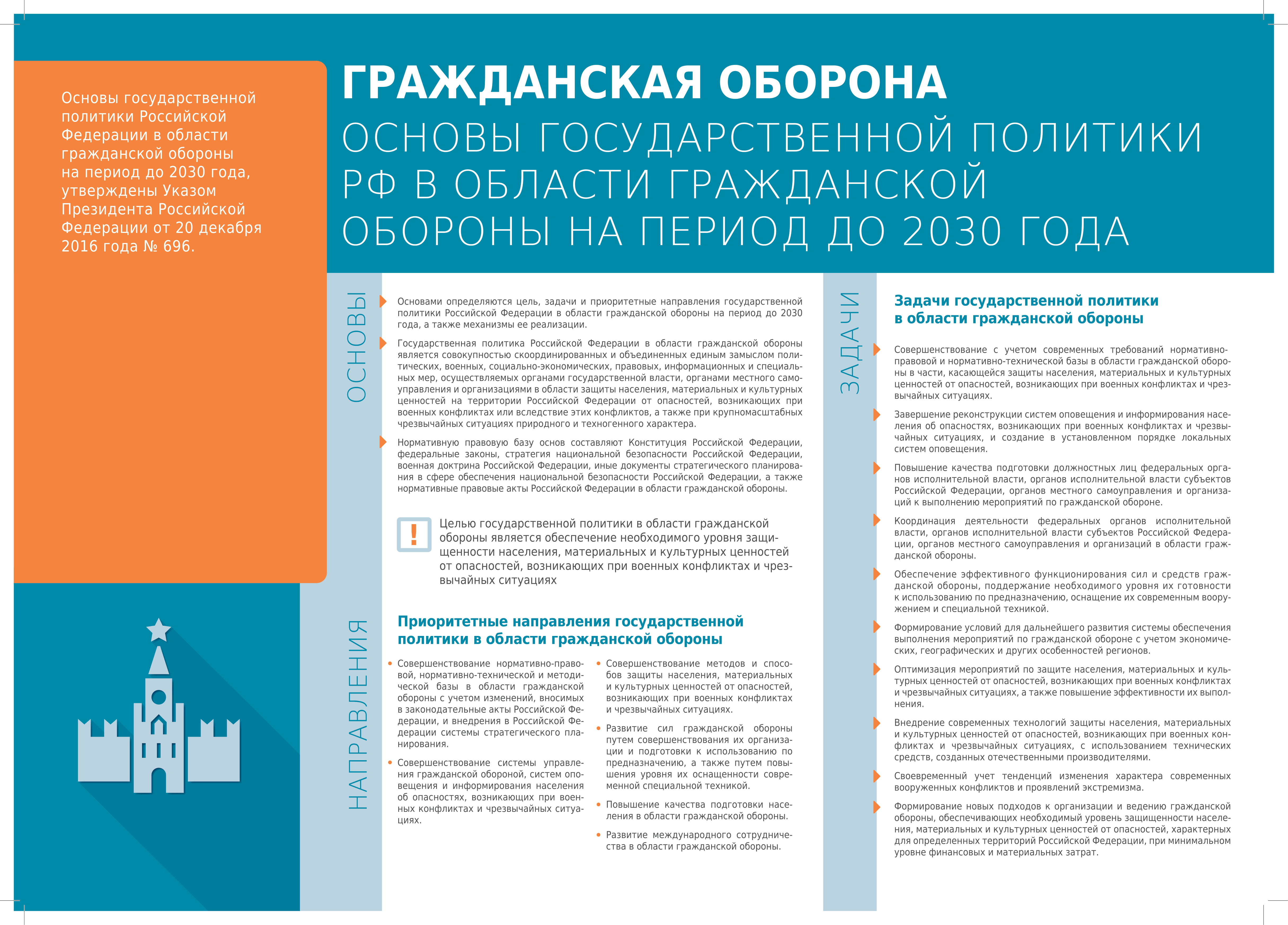 ГО Политика А2 2020 1