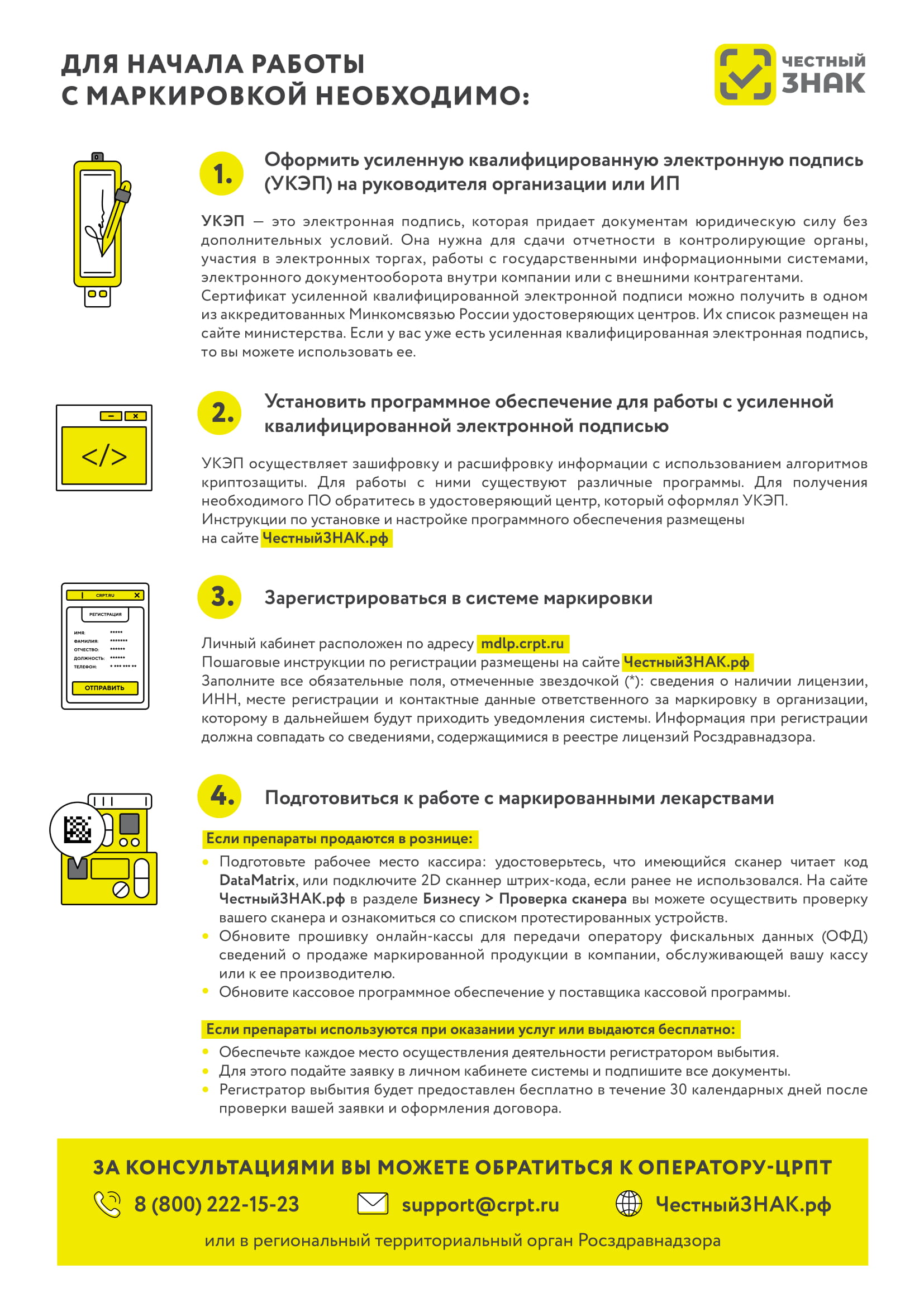 Листока маркирока лекарст 2