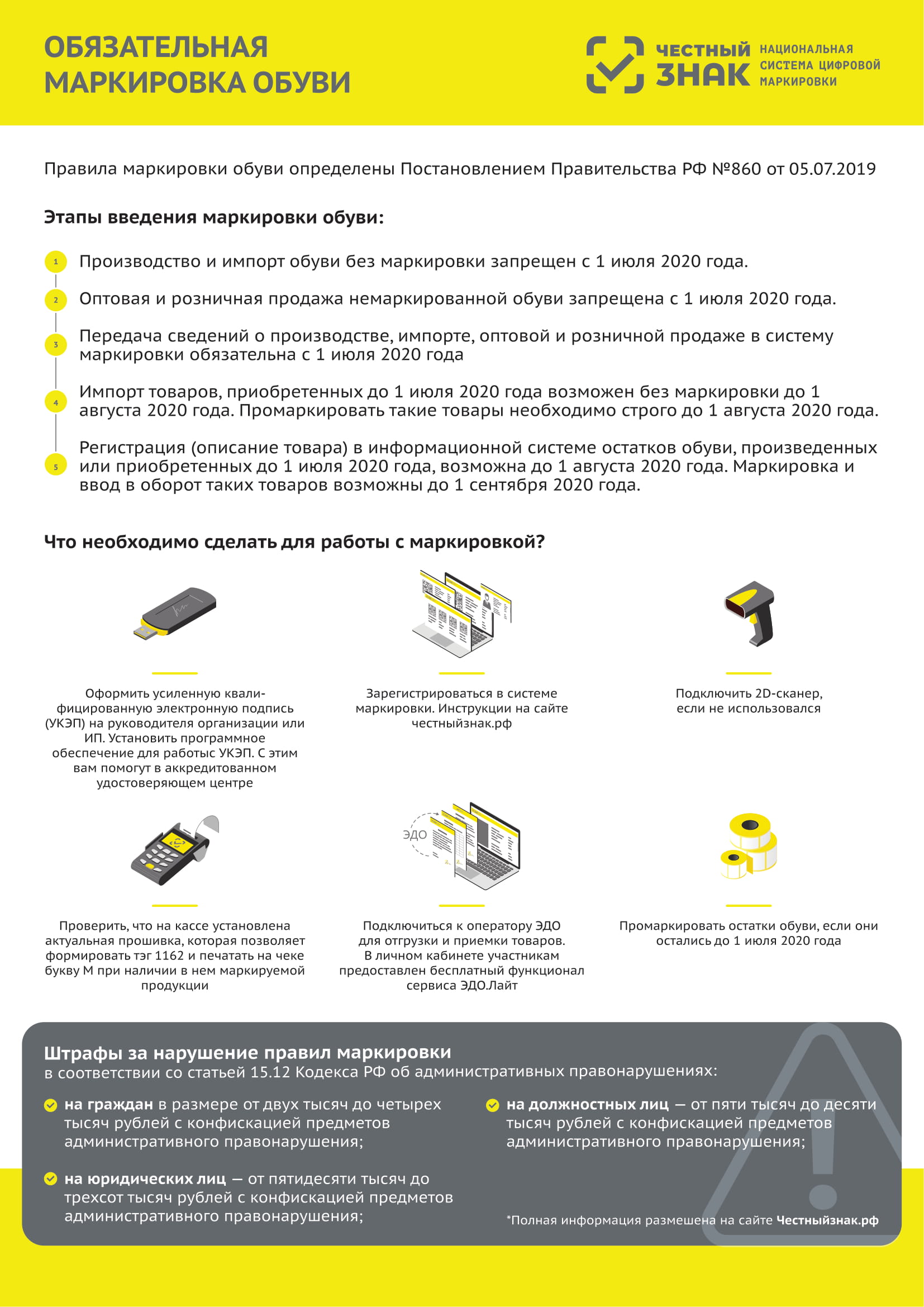 Листока маркирока обуи-1