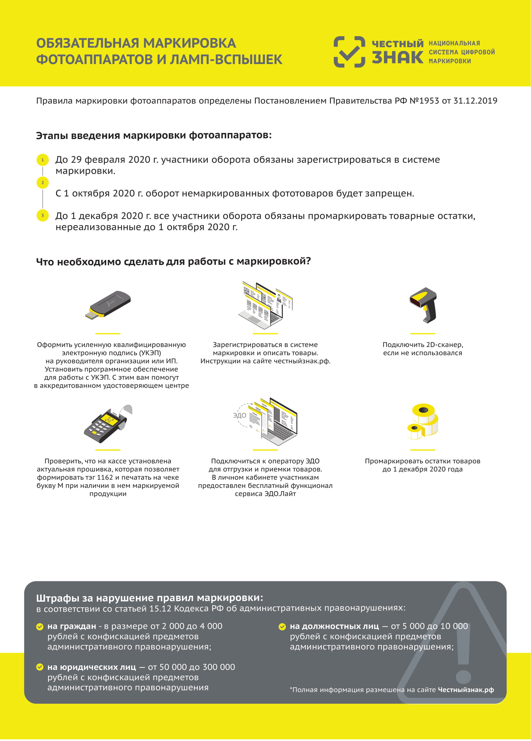 Листока маркирока фото-1