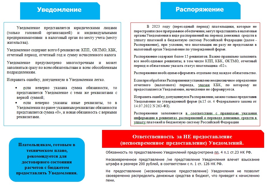 енс1