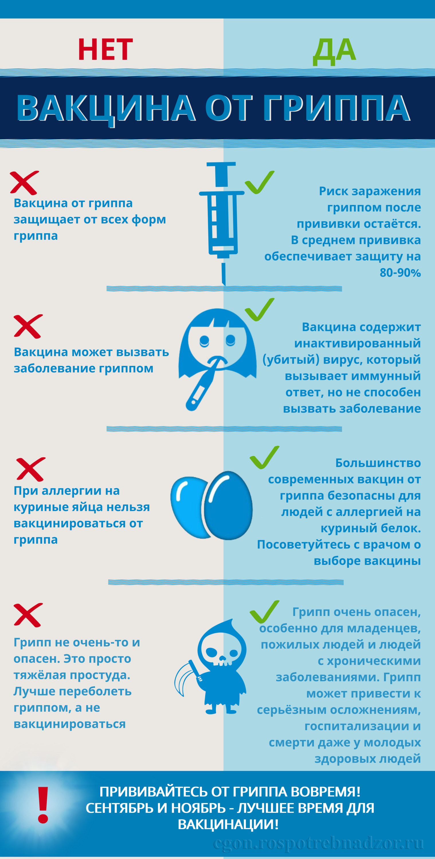 pamyatka 2 vakcinaciya ot grippa