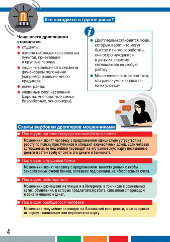 8-2. Дропперы - 4