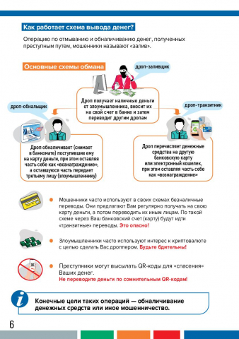 8-2. Дропперы - 6