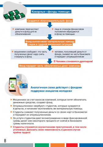 8-2. Дропперы - 8