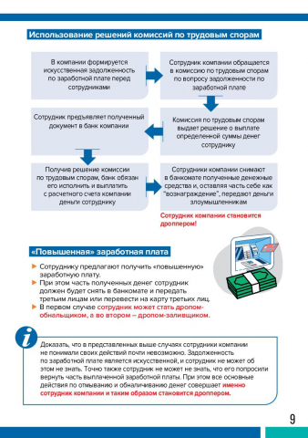 8-2. Дропперы - 9