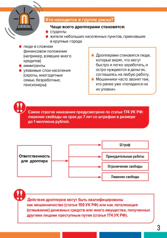 8. Дропперы - 3
