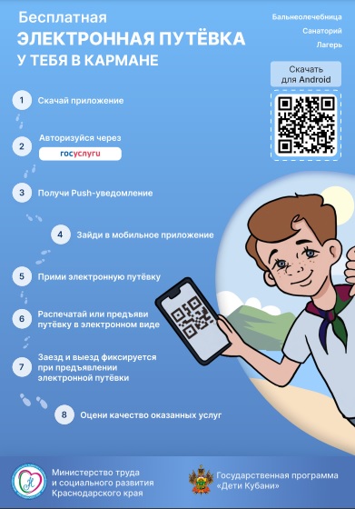 ПУТЁКА