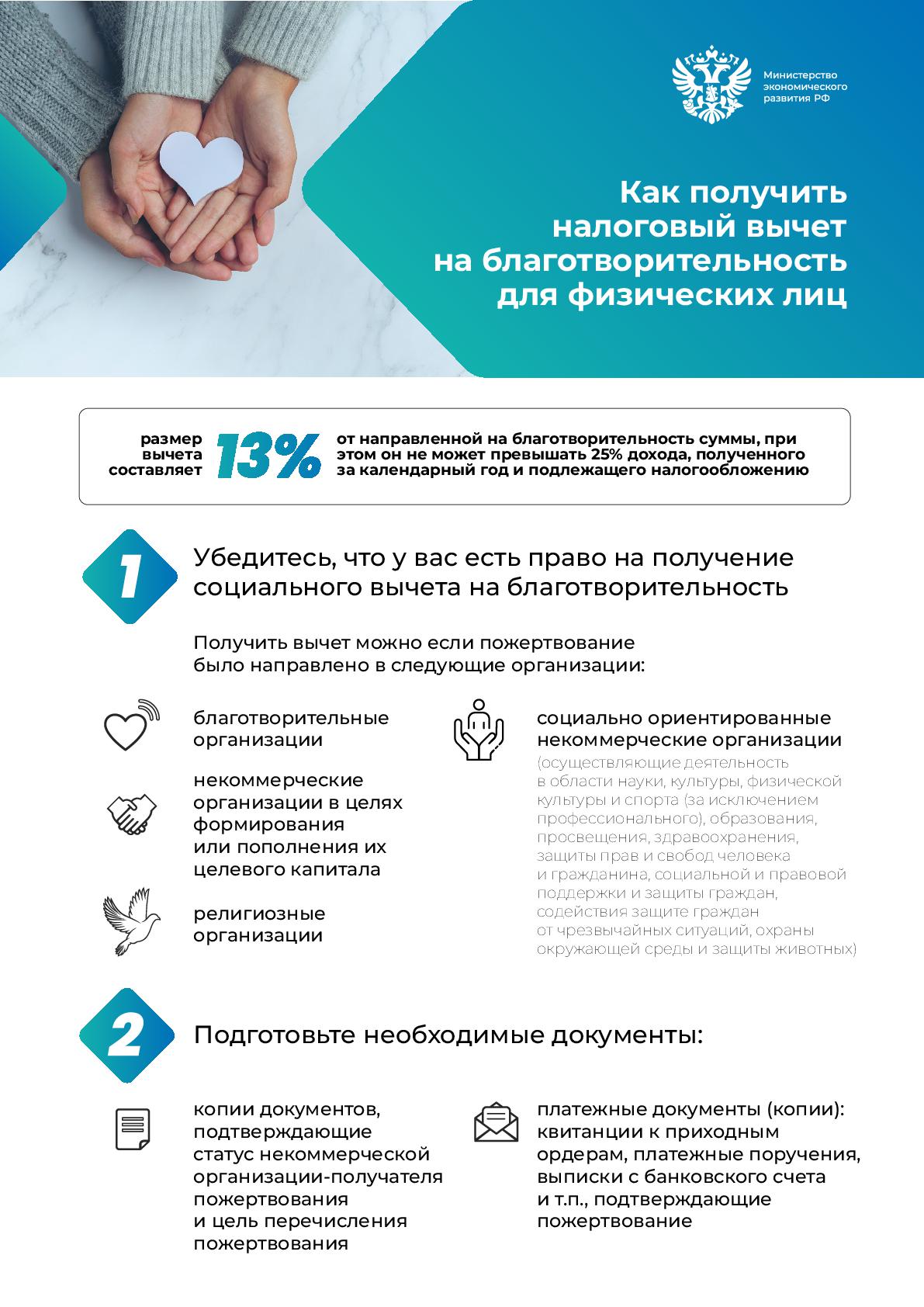 1 vyichetyi-dlya-fiz-licz-001
