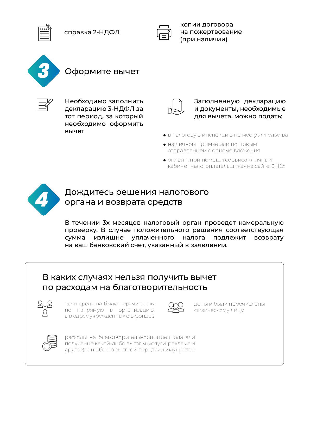 2 vyichetyi-dlya-fiz-licz-002