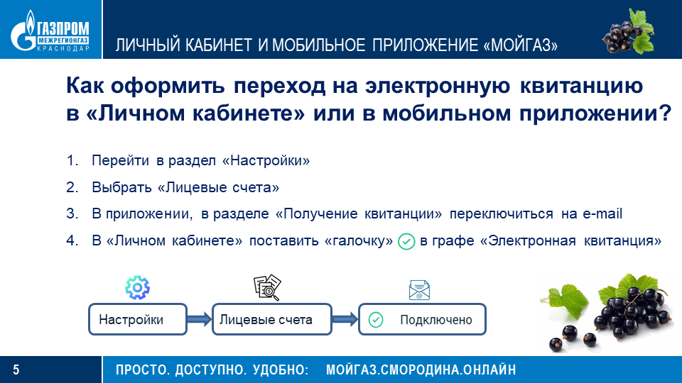 Слайд5
