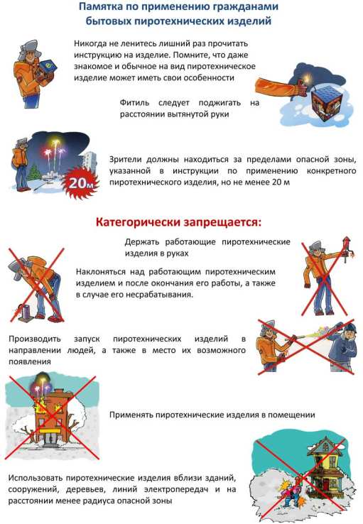 пож