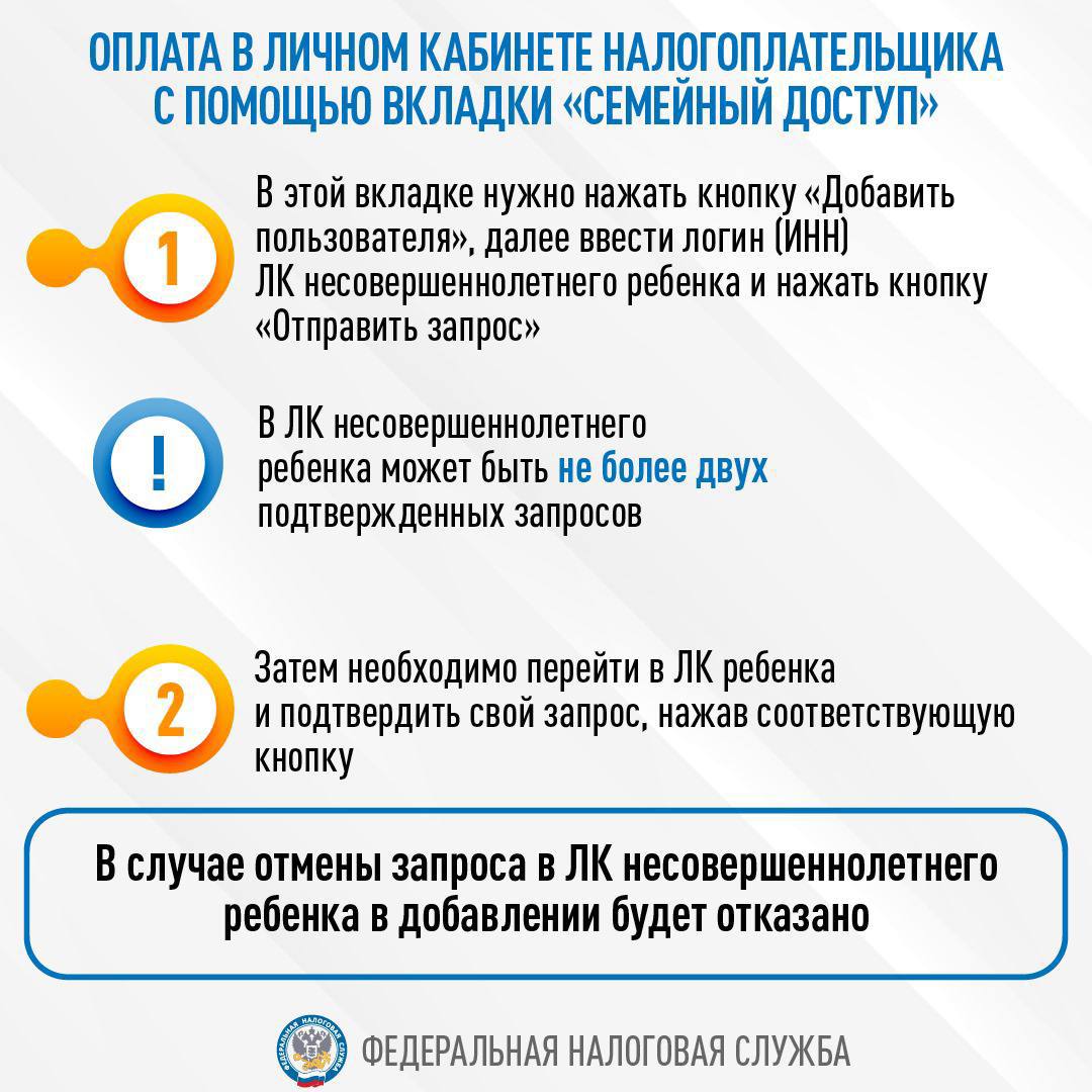 карточка 2