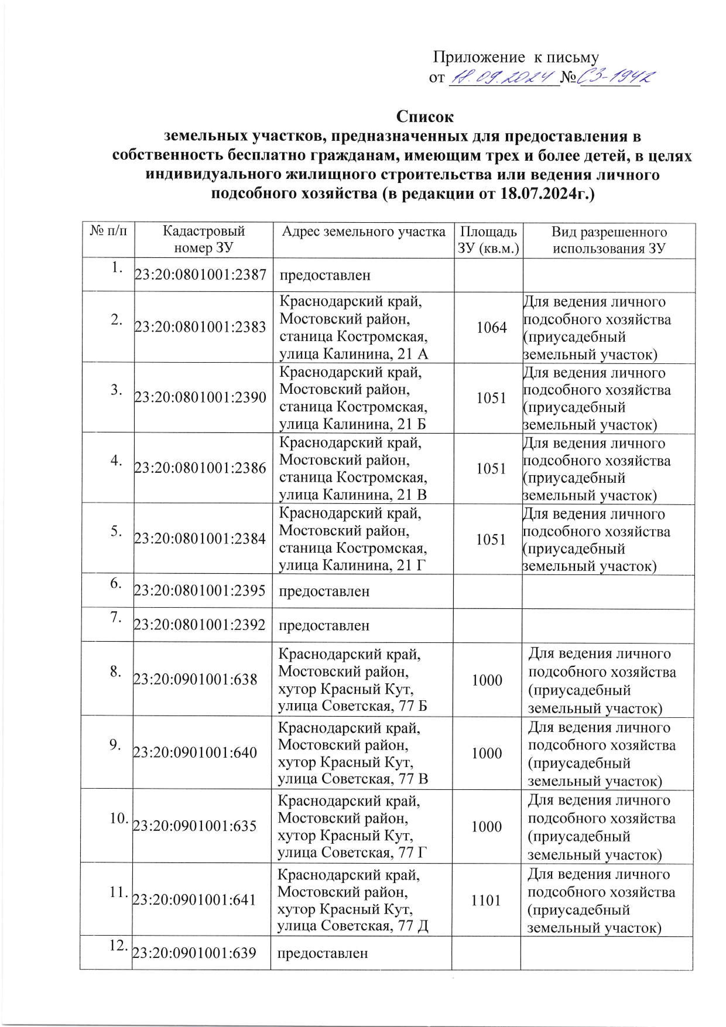СЗ-1942