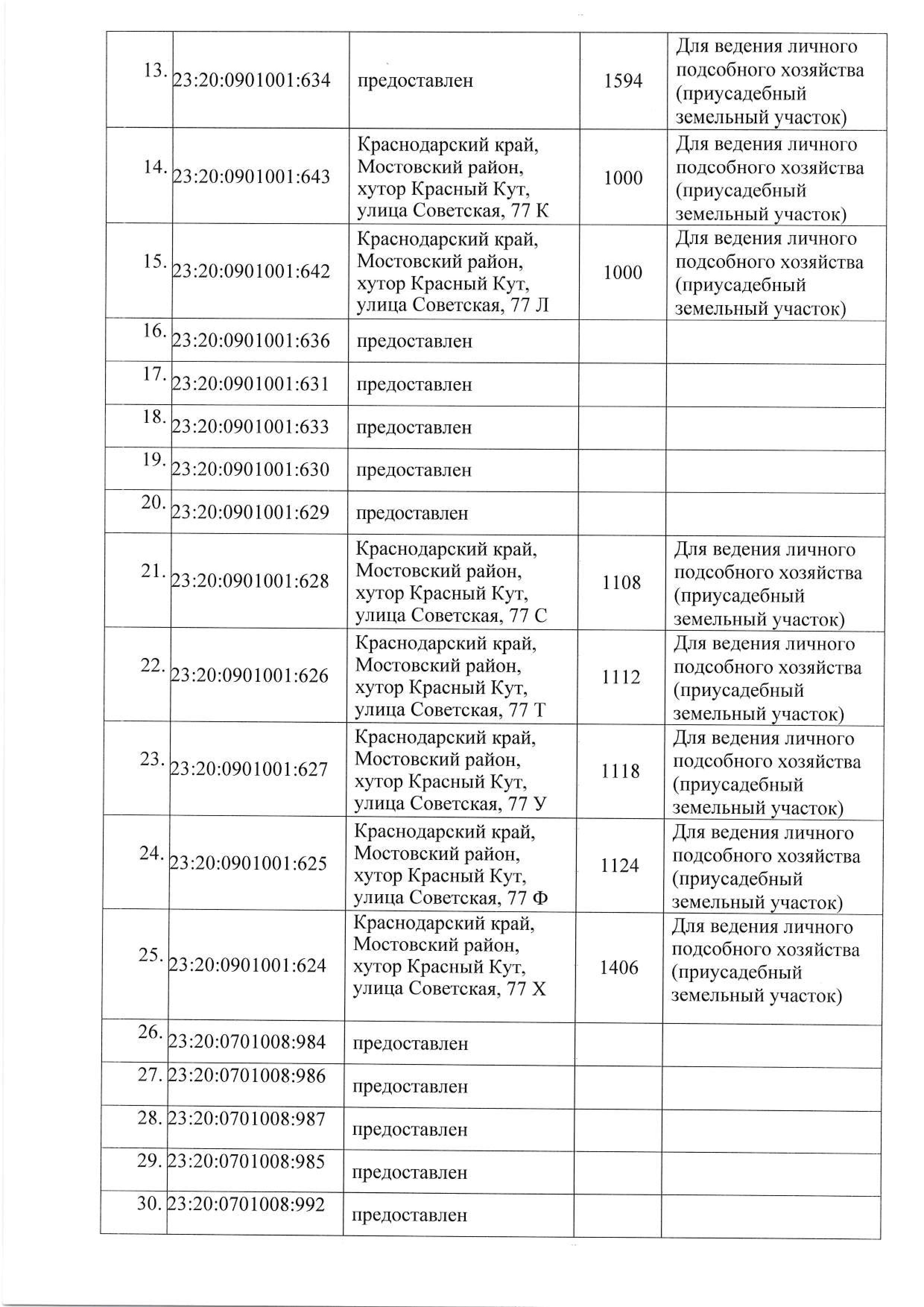 СЗ-1942 1